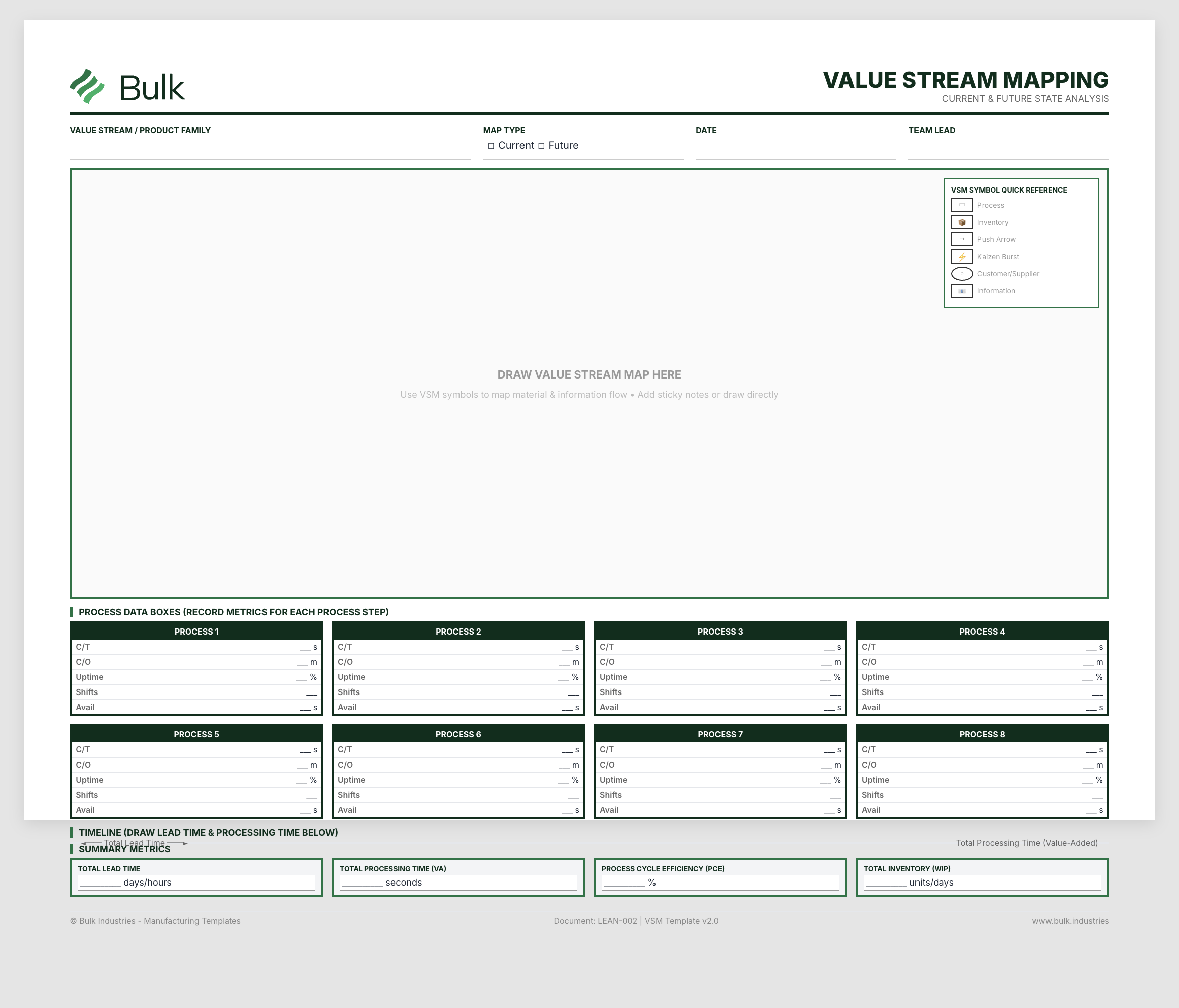 Value Stream Map Template Preview