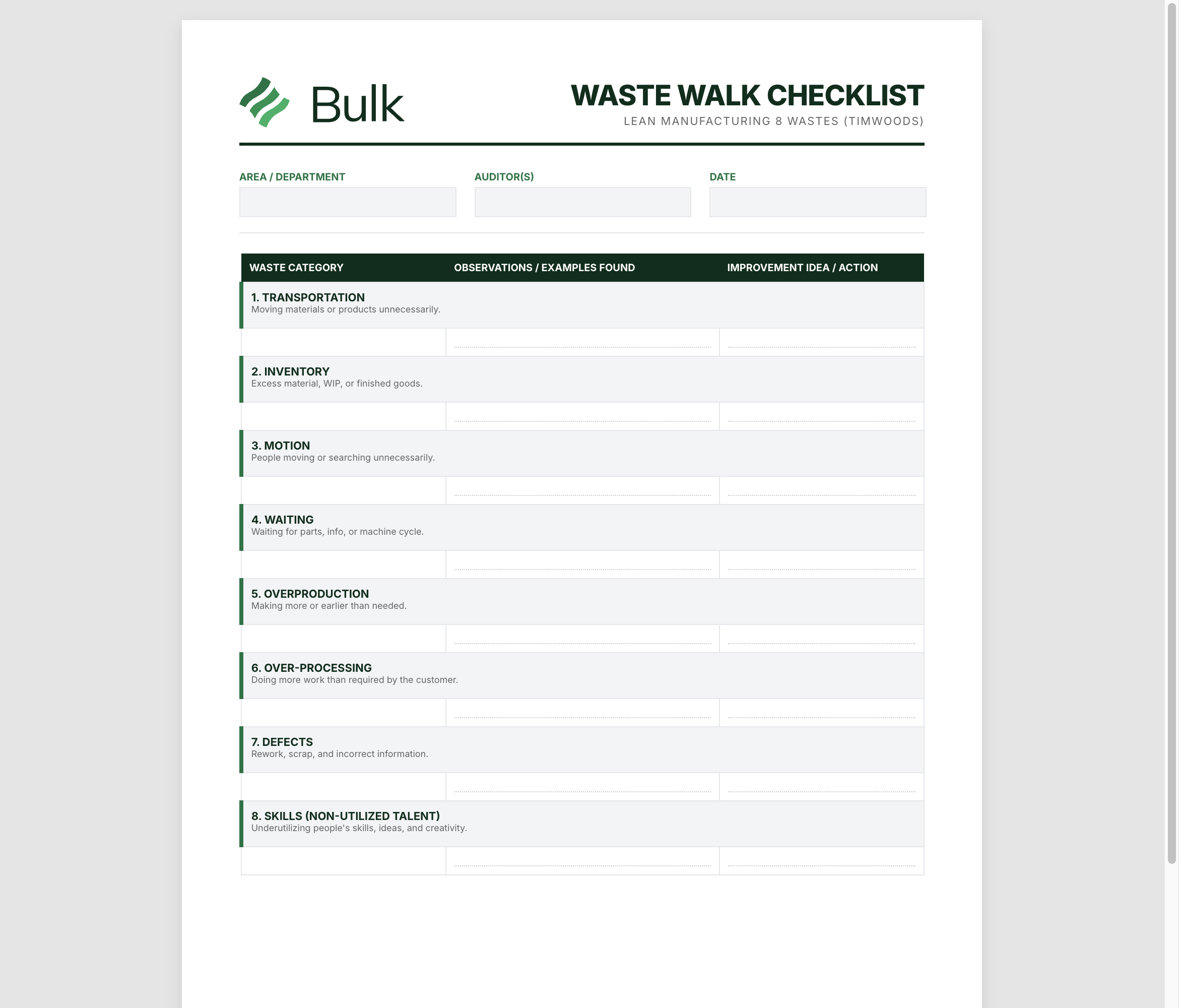 Waste Walk Checklist Preview